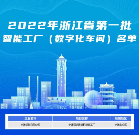 宁钢入选“2022年浙江省第一批智能工厂”